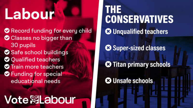 Labour unveil plan to "poverty proof" schools