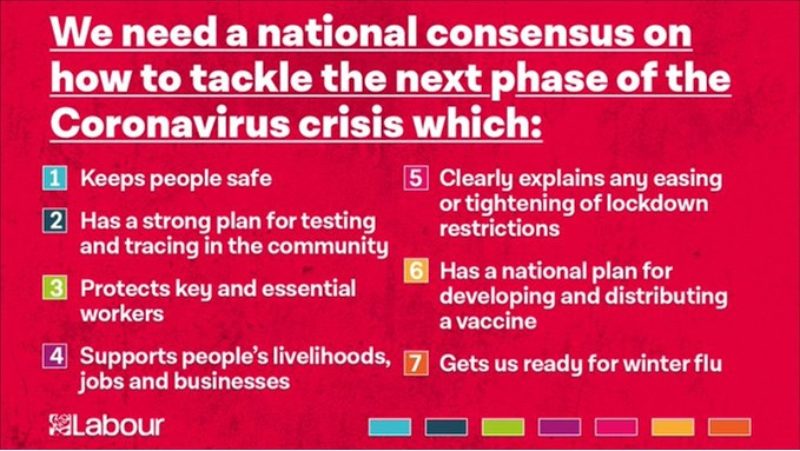 Keir Starmer calls for “national consensus” on next phase of coronavirus response